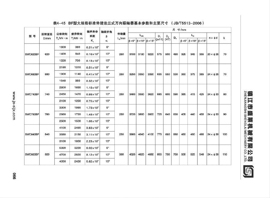 SWC型万向球盟会国际官网登录（中国）科技有限公司官网